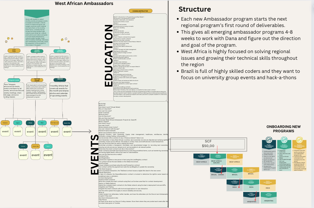 project-image-recD4bfG9BQsTZSyB