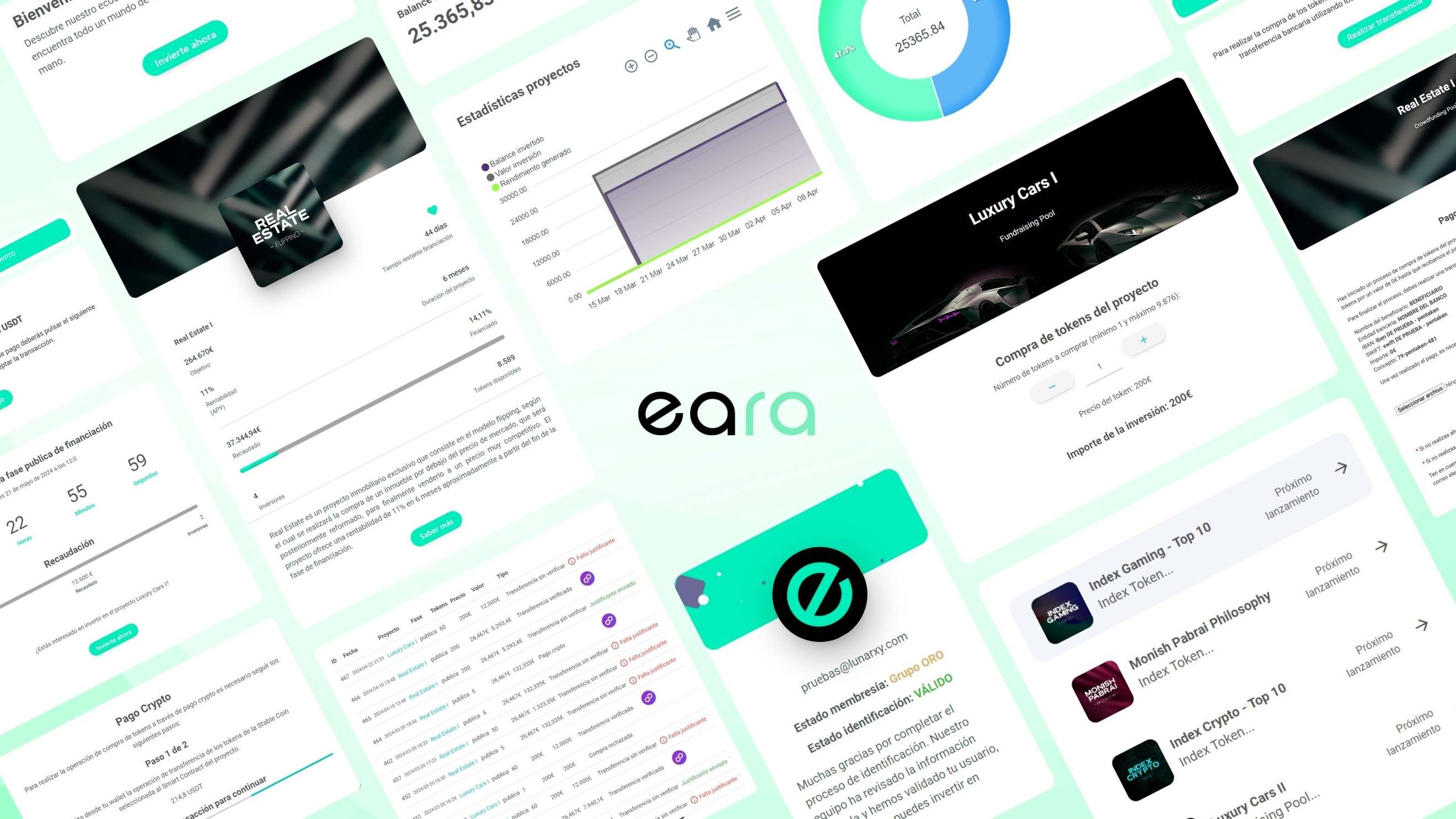 European-Regulated-RWA-Stellar-ecosystem