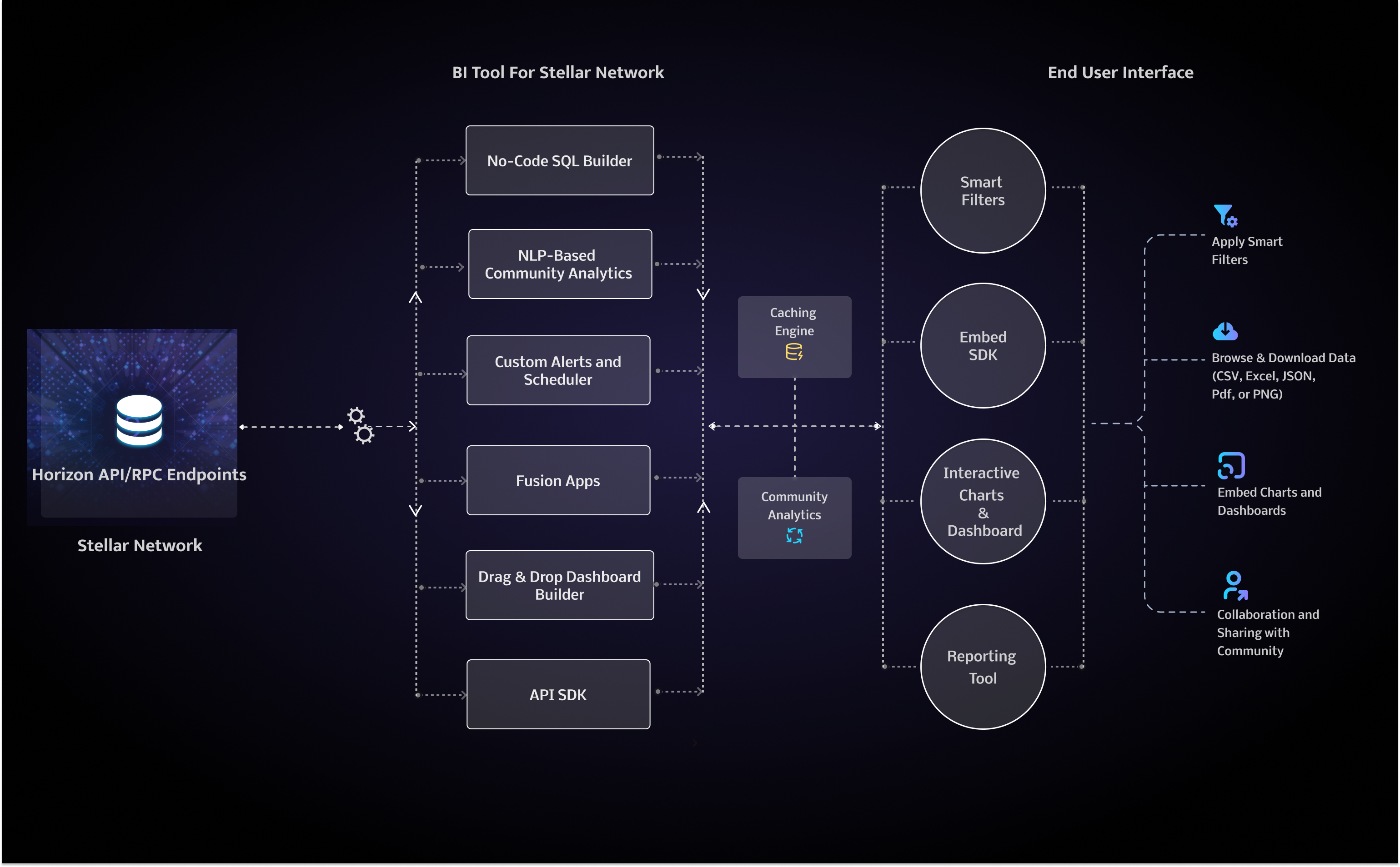 project-image-recF61gJt5F38TUq2