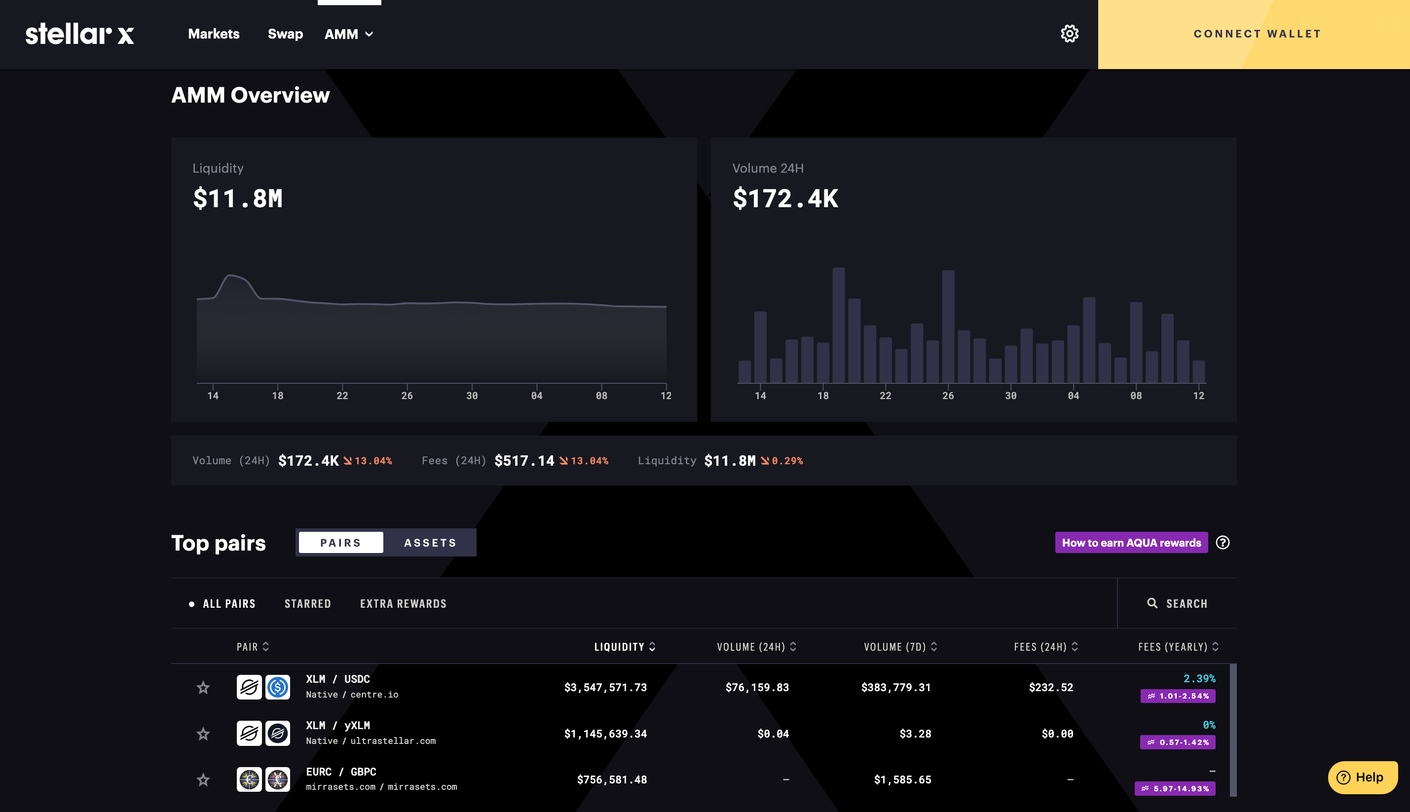 project-image-rec9OnToqRfRU4gcN