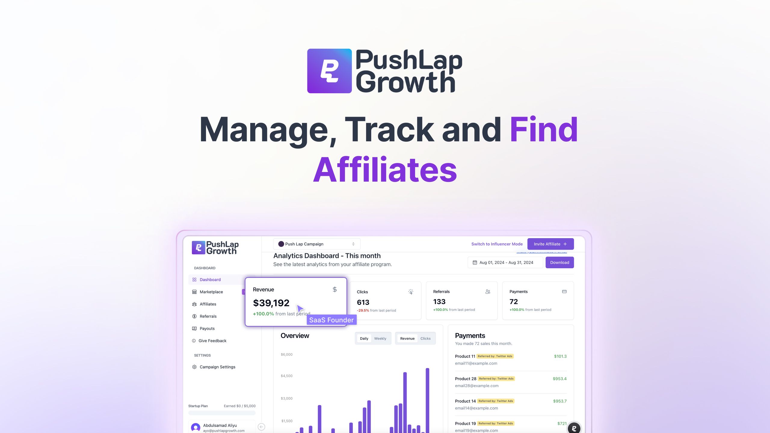 Push-Lap-Growth-On-Chain