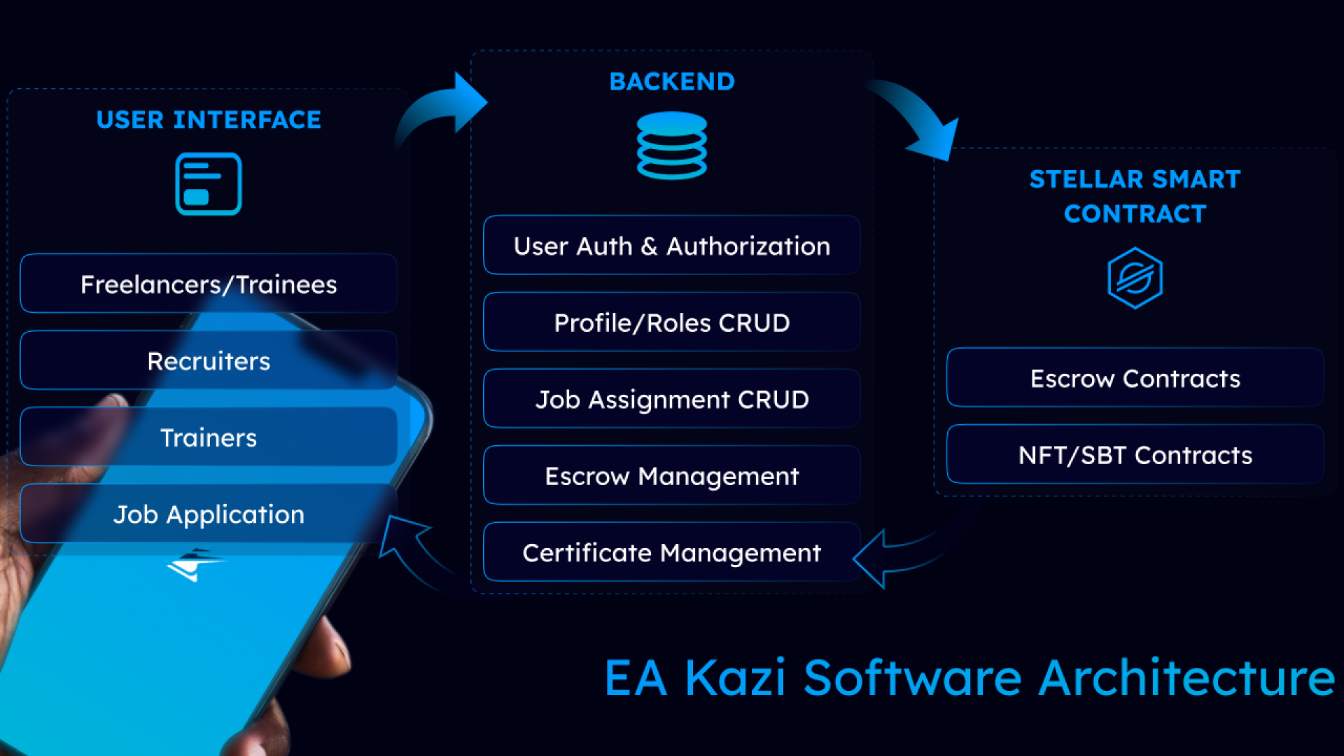 project-image-recFskkMUjbXwM1qP