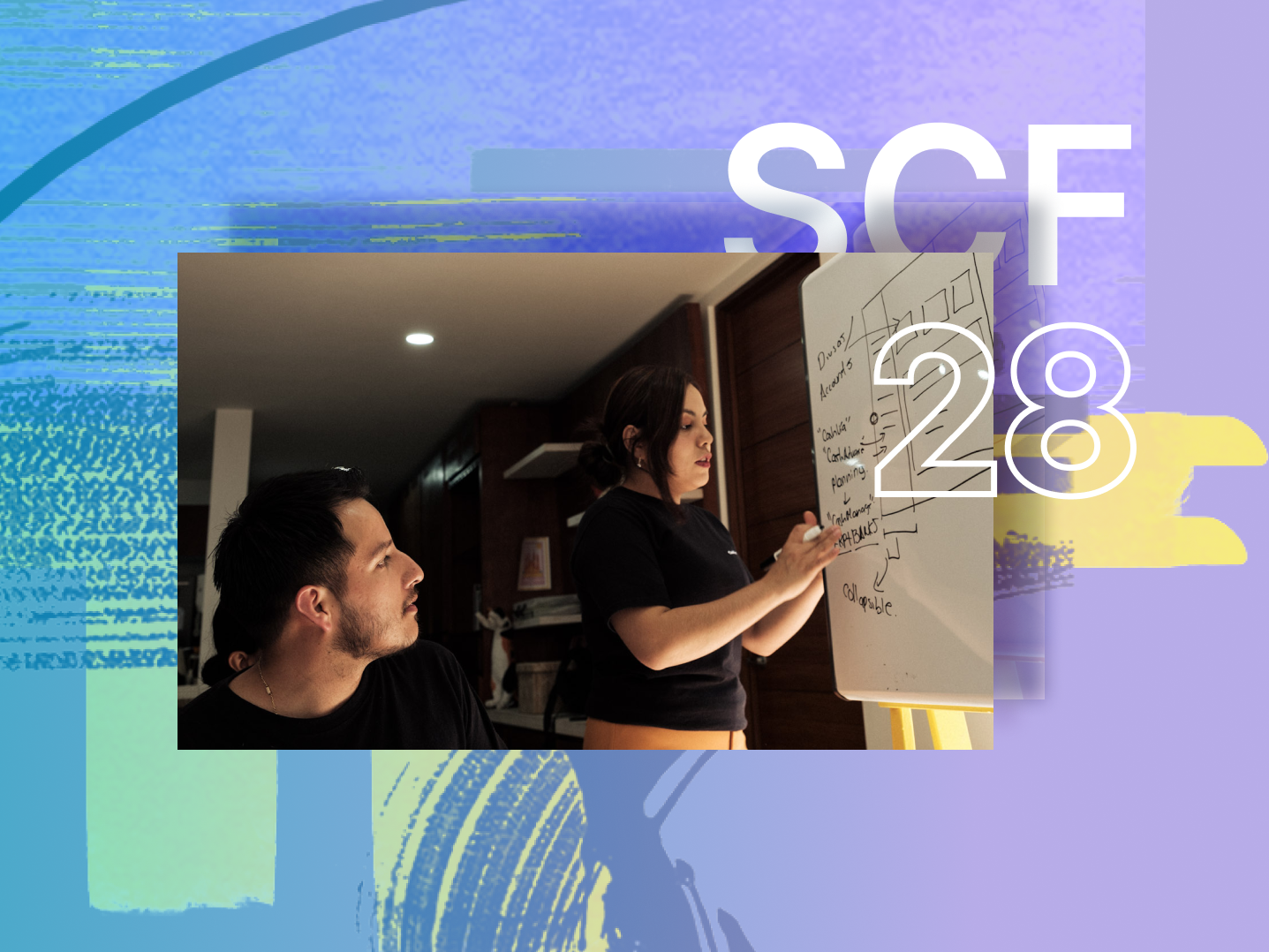 scf #28 - recap