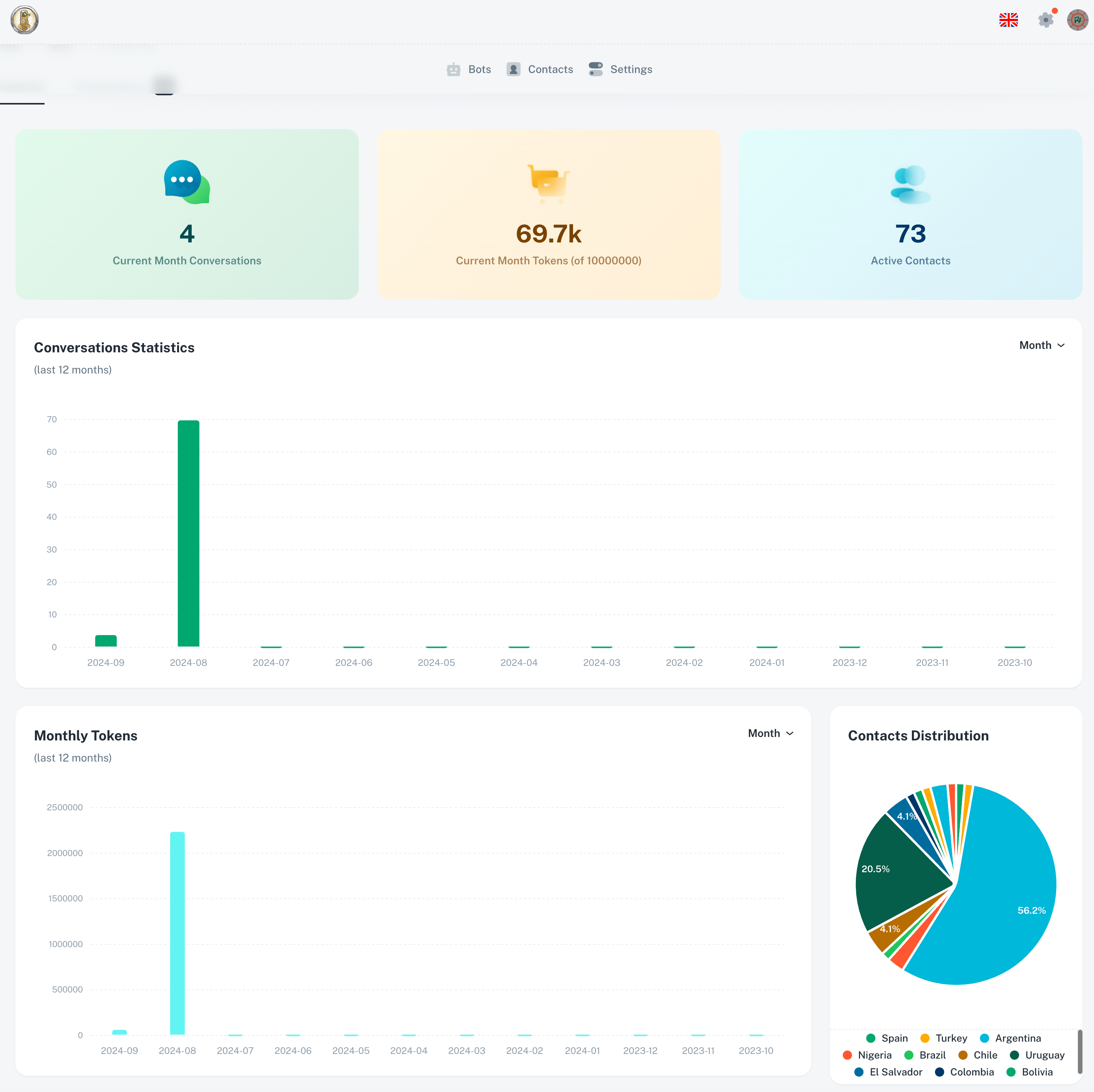 Empowering-Global-Transactions:-Seamless-Integration-of-Stellar-with-ChatterPay