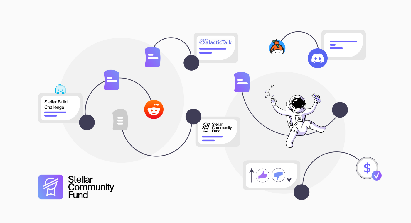 the history of the stellar community fund